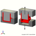 钣金加工相关工艺-压铸工艺知识的详细介绍-中山中国·618永利(集团)有限公司-官方网站-中国·618永利(集团)有限公司-官方网站