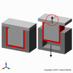 钣金加工相关工艺-压铸工艺知识的详细介绍-中山中国·618永利(集团)有限公司-官方网站-中国·618永利(集团)有限公司-官方网站