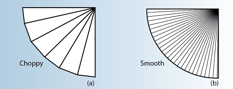 精密钣金折弯弯曲工艺中的决定因素有哪些？-中山中国·618永利(集团)有限公司-官方网站-中国·618永利(集团)有限公司-官方网站