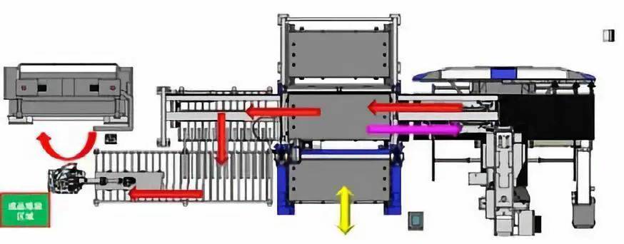 钣金加工产品在自动化及电梯行业中的应用 -中国·618永利(集团)有限公司-官方网站 钣金加工产品在自动化及电梯行业中的应用 -中国·618永利(集团)有限公司-官方网站