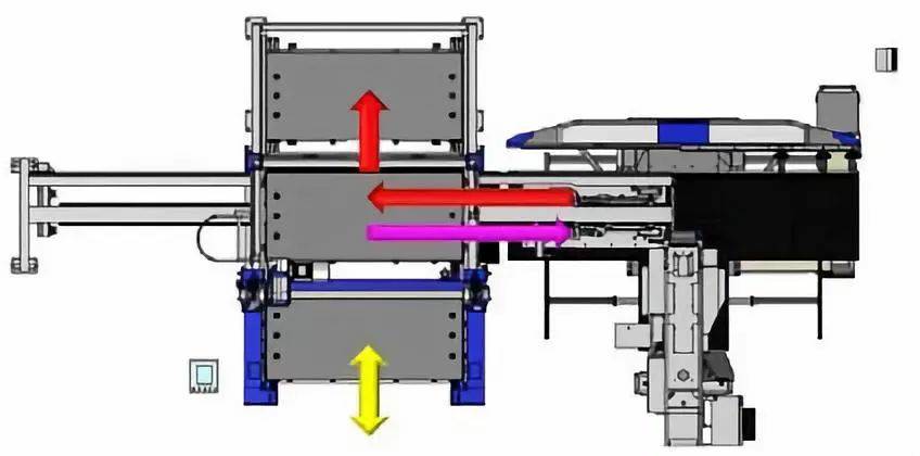钣金加工产品在自动化及电梯行业中的应用 -中国·618永利(集团)有限公司-官方网站 钣金加工产品在自动化及电梯行业中的应用 -中国·618永利(集团)有限公司-官方网站