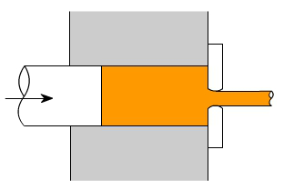 金属加工成型的基础知识-中国·618永利(集团)有限公司-官方网站