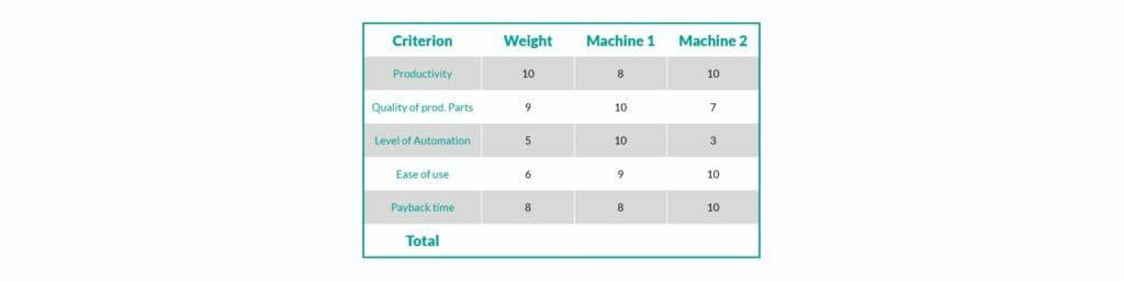 钣金加工厂如何选择钣金生产系统？-中国·618永利(集团)有限公司-官方网站