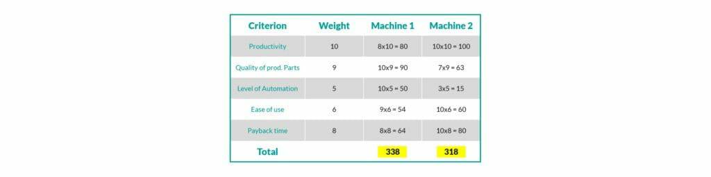 钣金加工厂如何选择钣金生产系统？-中国·618永利(集团)有限公司-官方网站