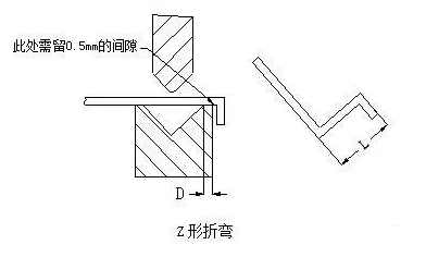 钣金加工中数控折弯加工零件范围及加工精度参数的详细解答-中国·618永利(集团)有限公司-官方网站 钣金加工中数控折弯加工零件范围及加工精度参数的详细解答-中国·618永利(集团)有限公司-官方网站